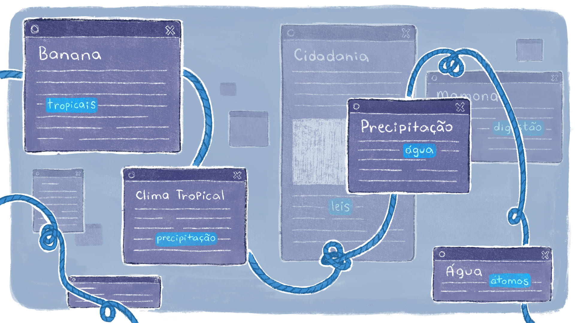 O Hipertexto como um emaranhado de n&oacute;s digitais